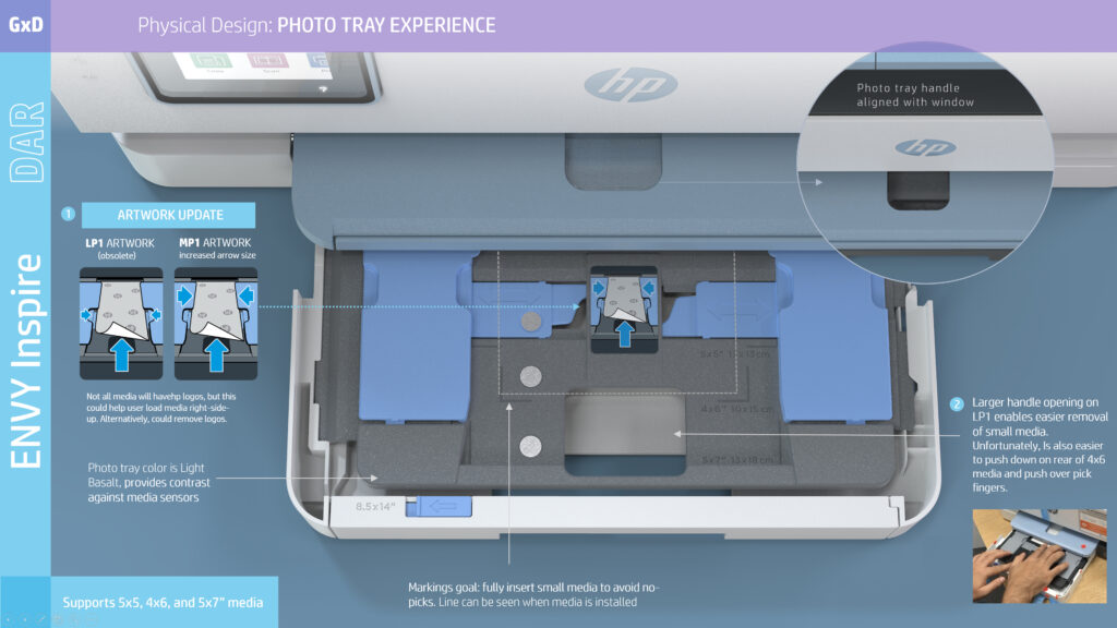 phototray