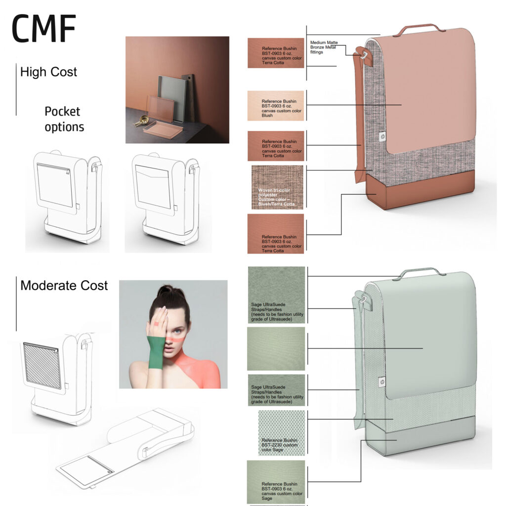 08_CMF02